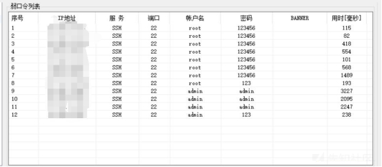1049983-20220119230530089-811474567.png