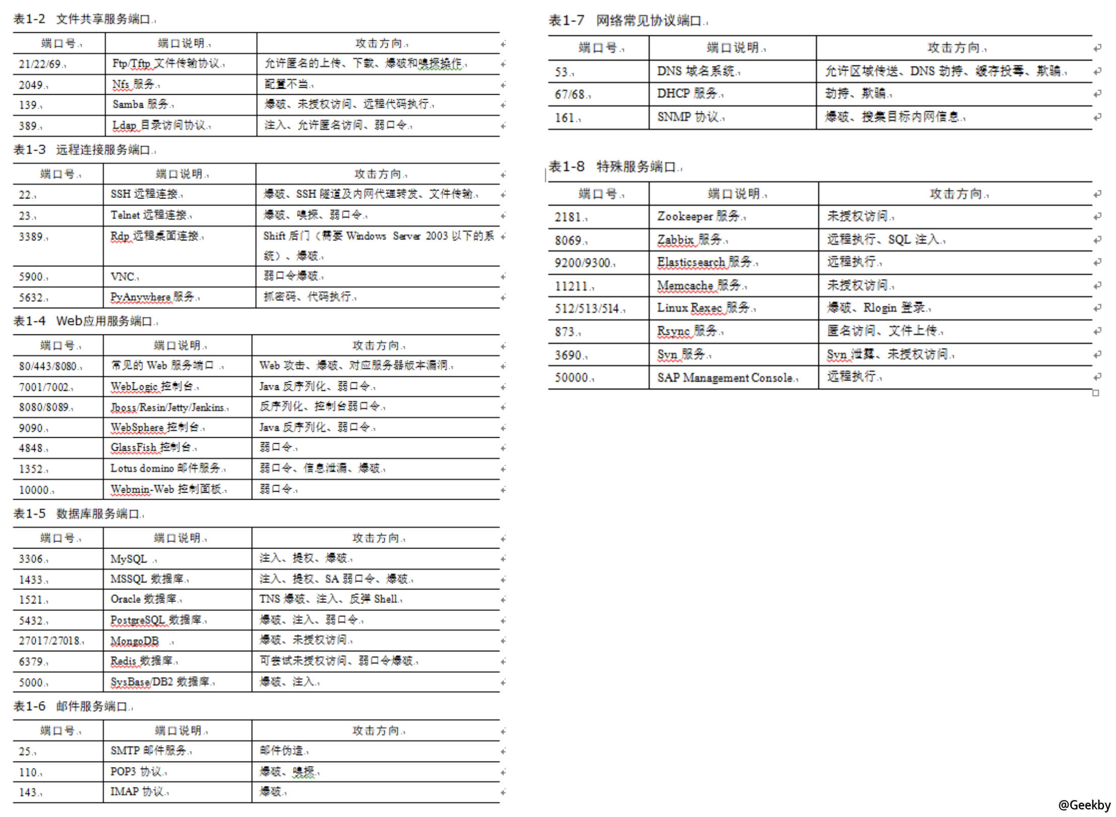 20200212095532.png-water_print