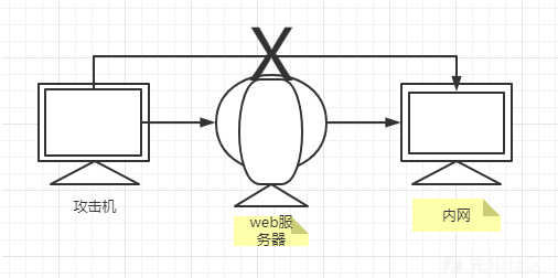 1049983-20221102104436007-21030669.png
