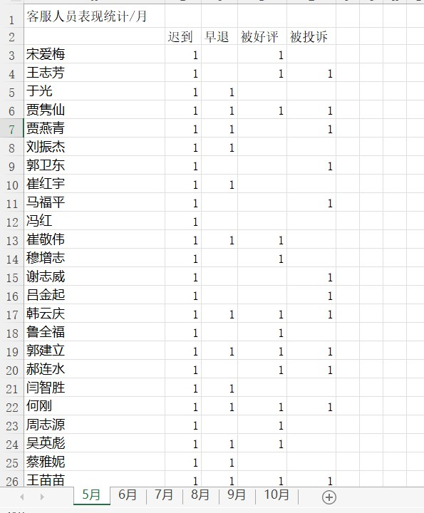 1049983-20211222031155397-1641696076.png