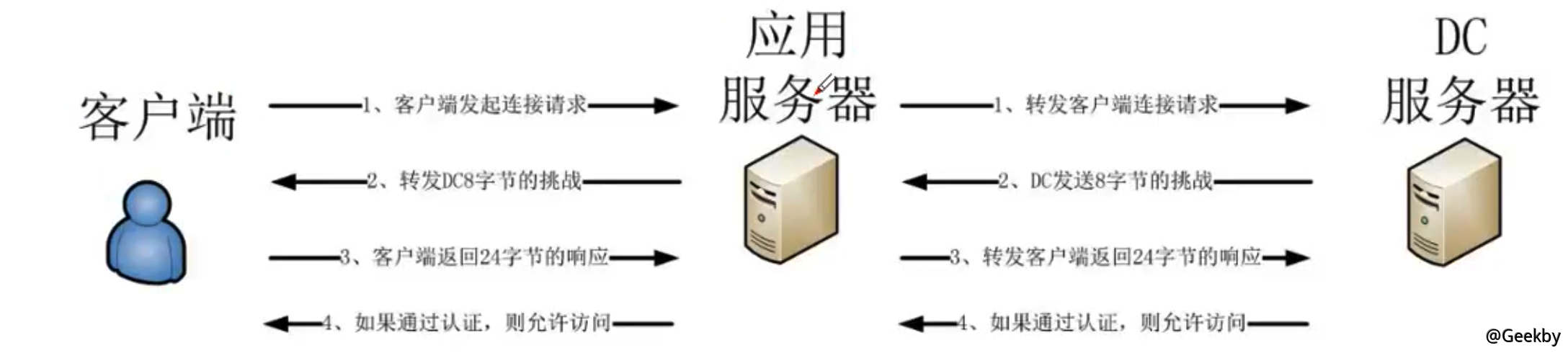 20200815151054.png-water_print