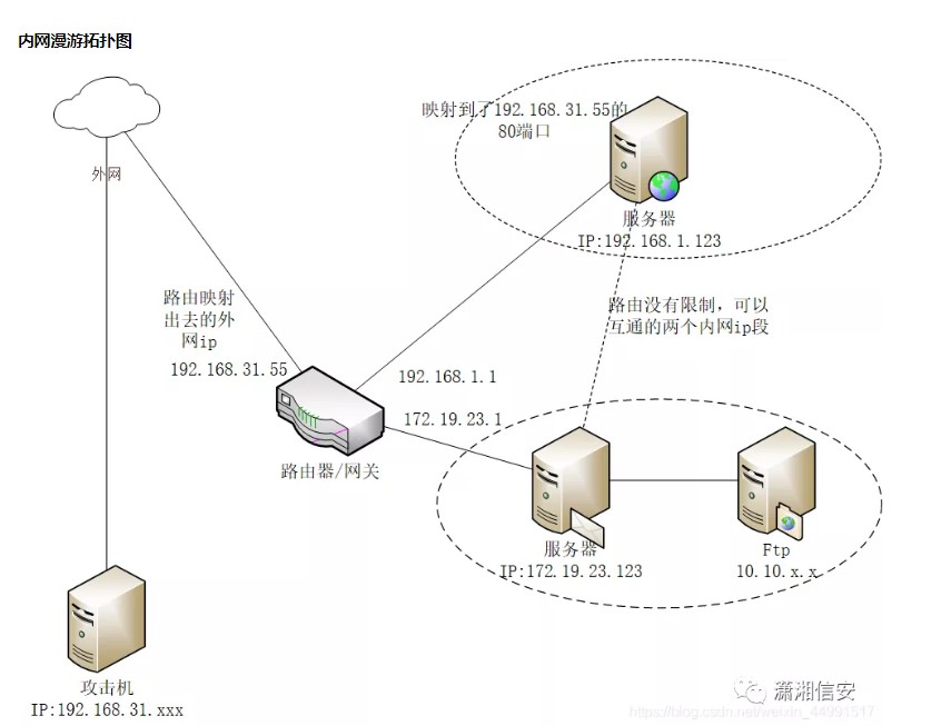 1049983-20220124163014501-107379682.jpg