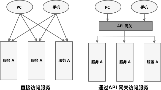1049983-20230129135929803-1056153117.png