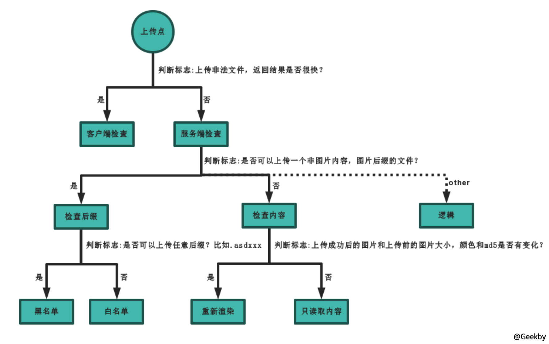 20210113094518.png-water_print