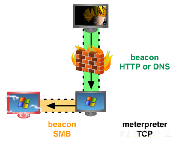 1049983-20220124163918064-935605408.png
