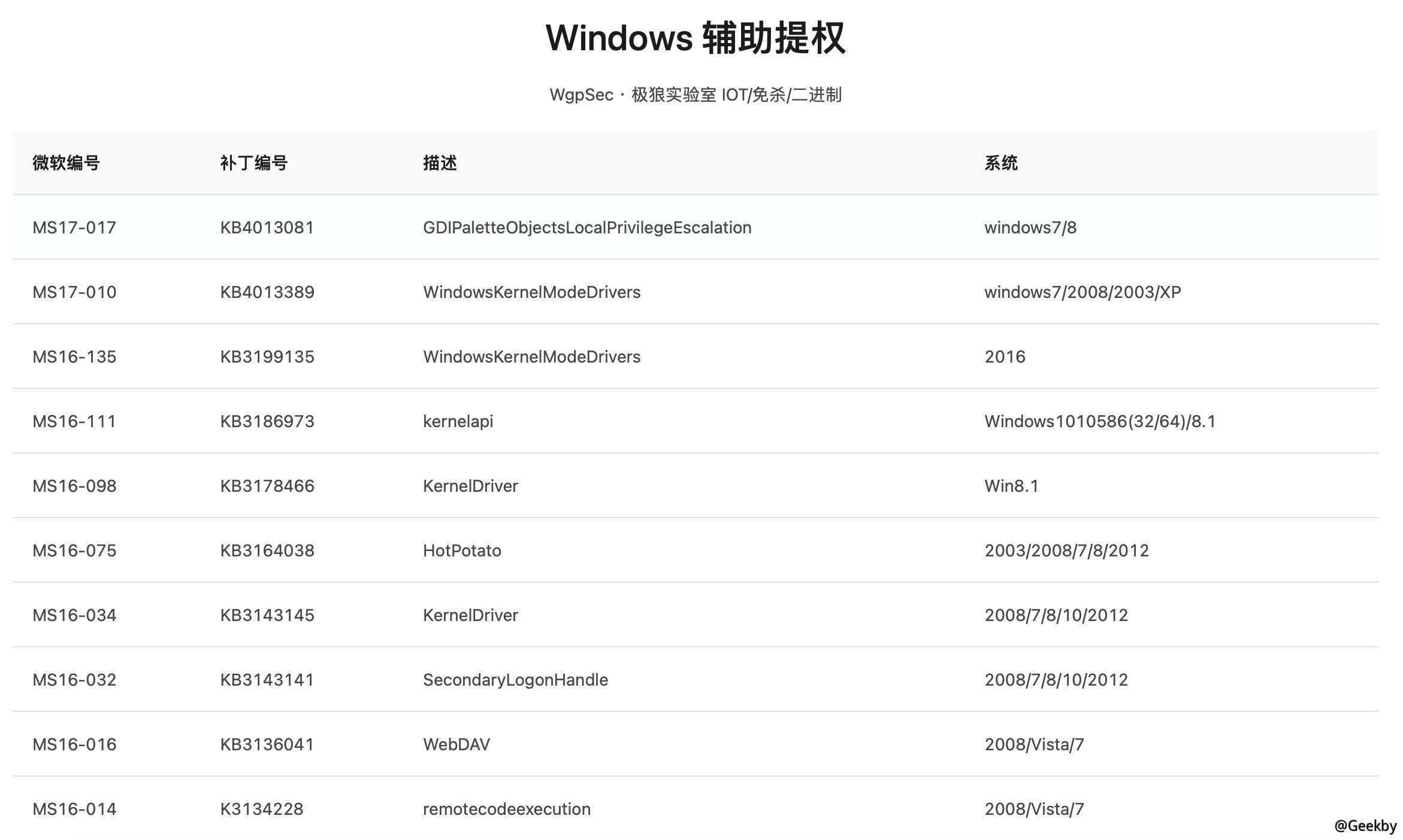 20210127094545.png-water_print