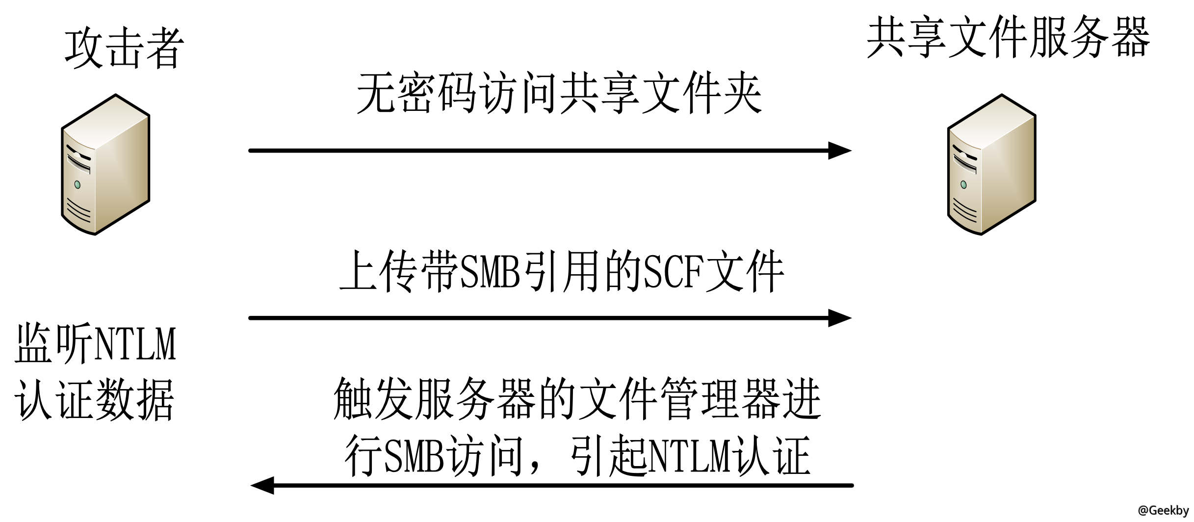 20200509110136.png-water_print