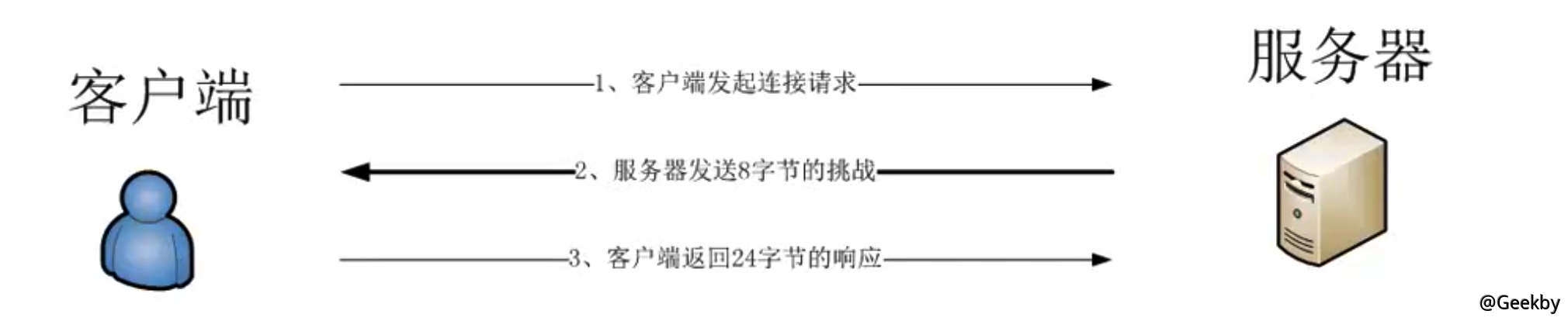20200815150941.png-water_print