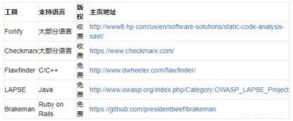 1049983-20230223005526258-2127755831.png