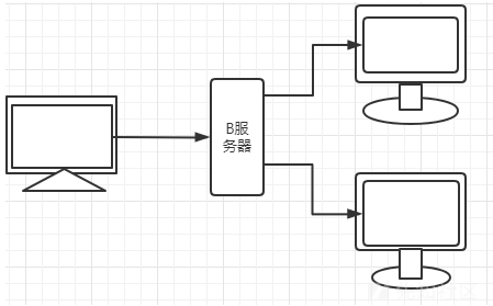1049983-20221102104435395-1003579846.png
