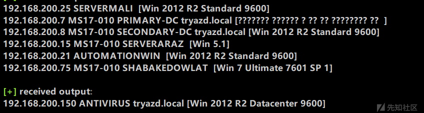 1049983-20220119230857011-934222065.png